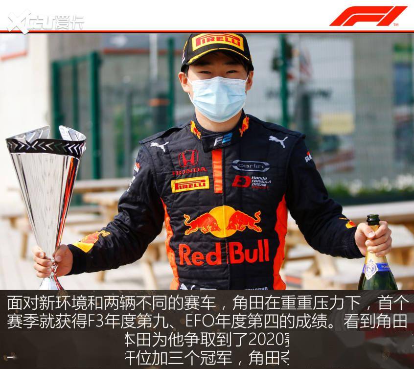 红牛二队逆转阿斯顿马丁,周冠宇统治全场 红牛二队逆转阿斯顿马丁,周冠宇统治全场