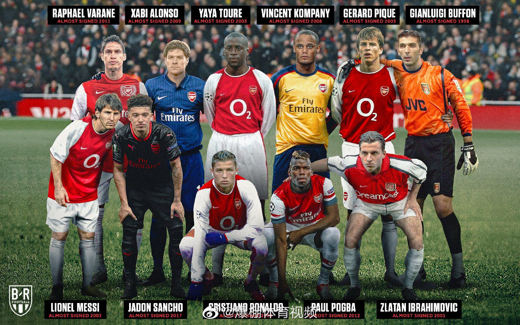 罗马完胜阿森纳，皮克刷新纪录