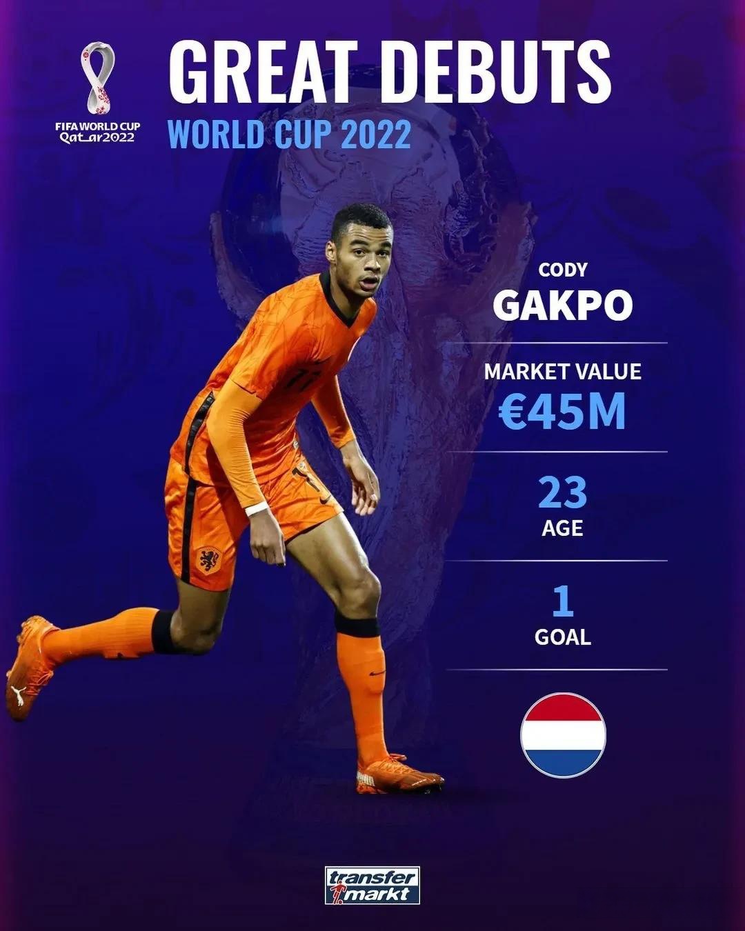 韩国完胜英格兰，加维惊艳世界